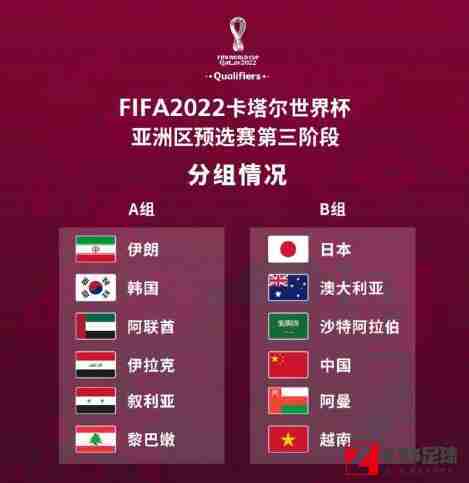 12强抽签结果,世预赛12强抽签结果公布：伊朗、韩国同在A组