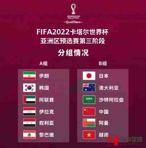 世预赛,世预赛12强抽签结果,世预赛12强抽签结果：国足同组对手有越南和沙特队
