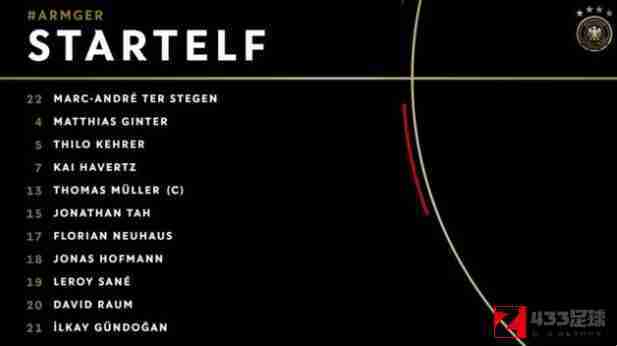德国队,德国首发阵容,德国vs亚美尼亚首发阵容：劳姆、诺伊豪斯在列