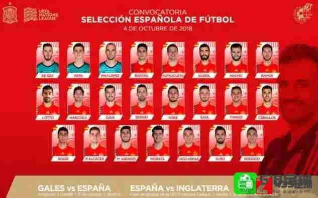 西班牙国家队,西班牙国家队最新名单,西班牙国家队最新名单公布：拉莫斯，巴尔特拉在内