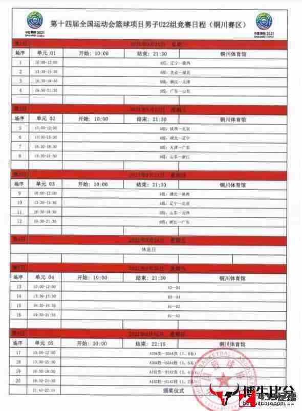 全运会男篮赛程表最新推出：辽宁与陕西同为A组