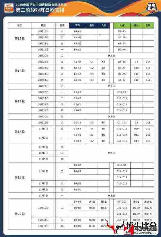中超,中超赛程2020赛程表第二阶段,中超赛程2020赛程表第二阶段公布：决赛在11月8日