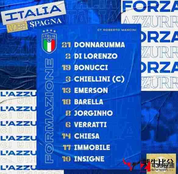 西班牙队,意大利队,西班牙vs意大利,西班牙vs意大利阵容公布：加西亚，拉波尔特在列