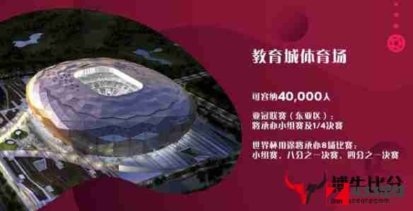 亚冠淘汰赛赛程,亚冠,亚冠淘汰赛赛程时间出炉：将于12月6日战至12月13日