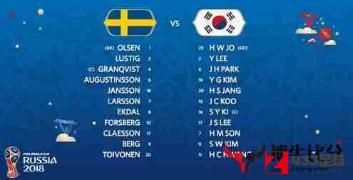 瑞典vs韩国,瑞典国家队,韩国国家队,瑞典vs韩国首发出炉：卢斯蒂格、格兰奎斯特在列