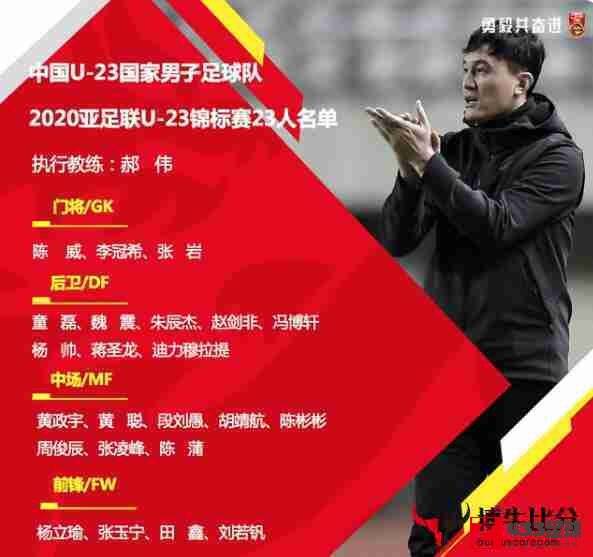 中国国奥队名单,中国国奥队,中国国奥队名单出炉：黄紫昌和邓宇彪最终落选