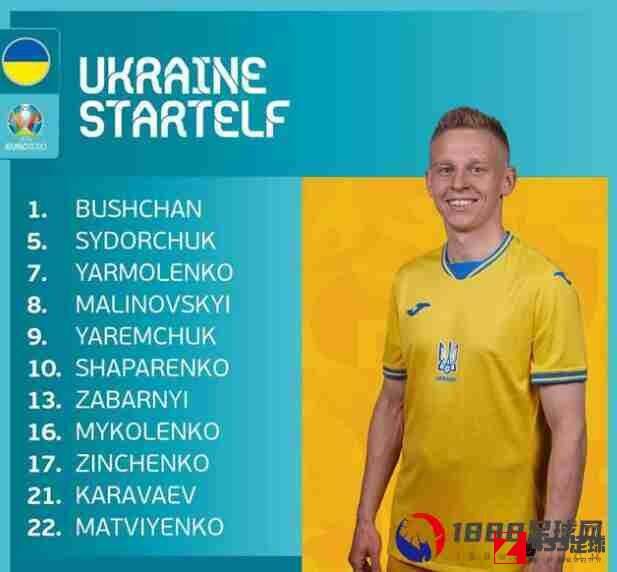 奥地利队,乌克兰队,奥地利VS乌克兰,奥地利VS乌克兰首发名单：布什昌，扎巴尔尼在列