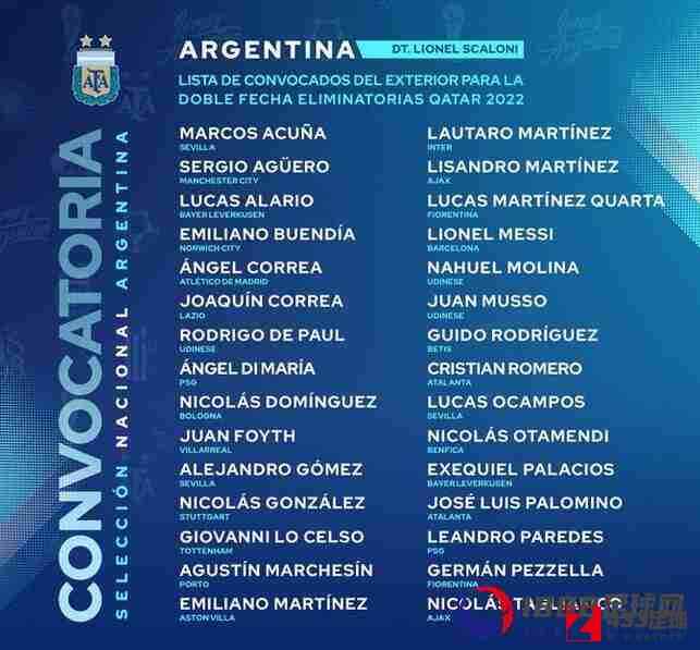 阿根廷国家队,阿根廷国家队名单,阿根廷国家队名单完整公布：福伊斯，夸尔塔入选