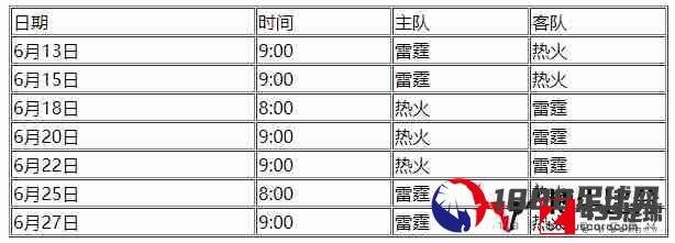热火,nba热火赛程,nba热火vs雷霆赛程出炉：第一轮于6月13日开启
