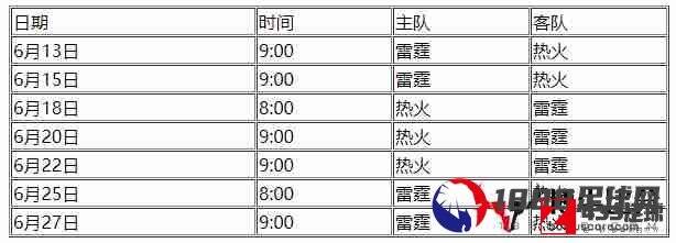 热火,nba热火赛程,nba热火vs雷霆赛程出炉：第一轮于6月13日开启