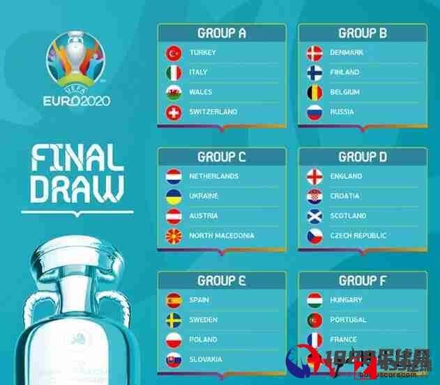 欧洲杯,欧洲杯赛程2021赛程表,欧洲杯赛程2021赛程表一览：于6月12日开启首战