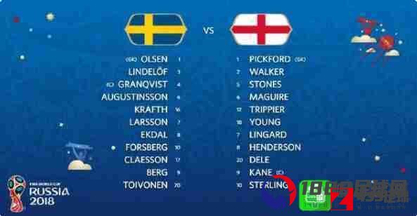瑞典队,英格兰队,瑞典vs英格兰,瑞典vs英格兰首发：埃克达尔，克莱松在内