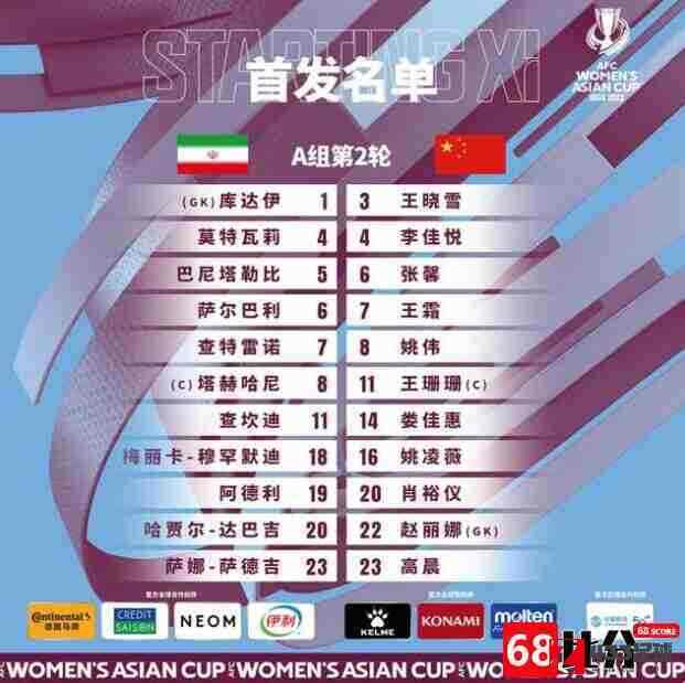 中国女足,伊朗女足,中国伊朗亚洲杯,中国女足vs伊朗亚洲杯先发：娄佳惠，高晨在内