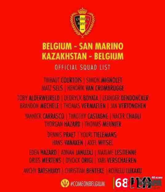 比利时国家队,比利时国家队名单,比利时国家队名单最新一览：梅切勒，米尼奥莱入选