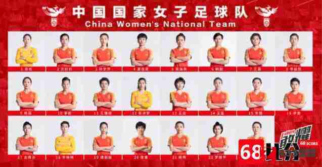 中国女足,世界杯,女足世界杯名单,中国女足世界杯名单出炉：谢绮文、杨曼未能入选